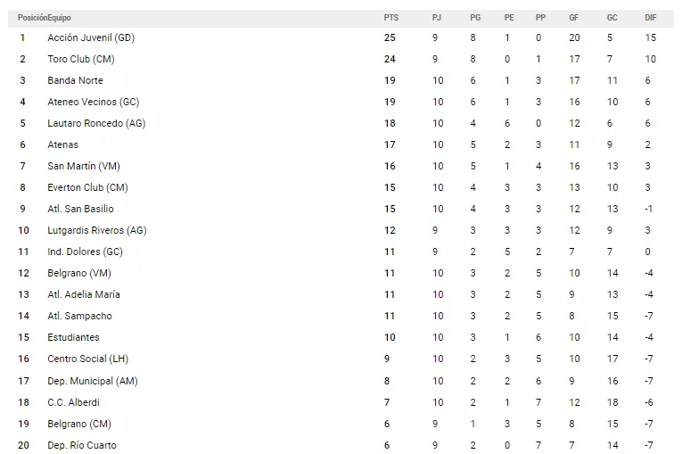 Captura de pantalla 2024-05-05 220621