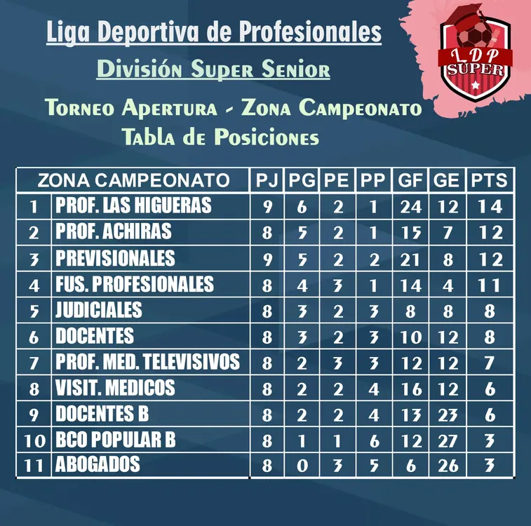 WhatsApp Image 2024-05-12 at 14.25.32