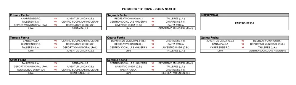 PRIMERA B 2026 - ZONA NORTE_page-0001