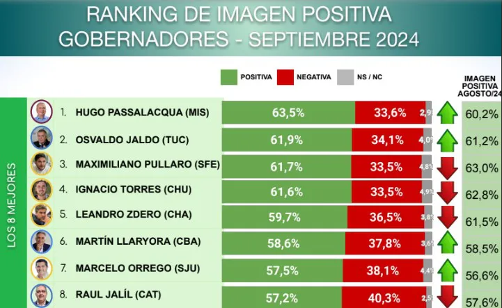 Captura de pantalla 2024-09-29 120634