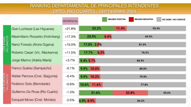 Captura de pantalla 2024-09-29 114705