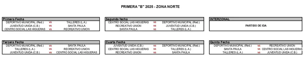 PRIMERA B - ZONA NORTE_page-0001