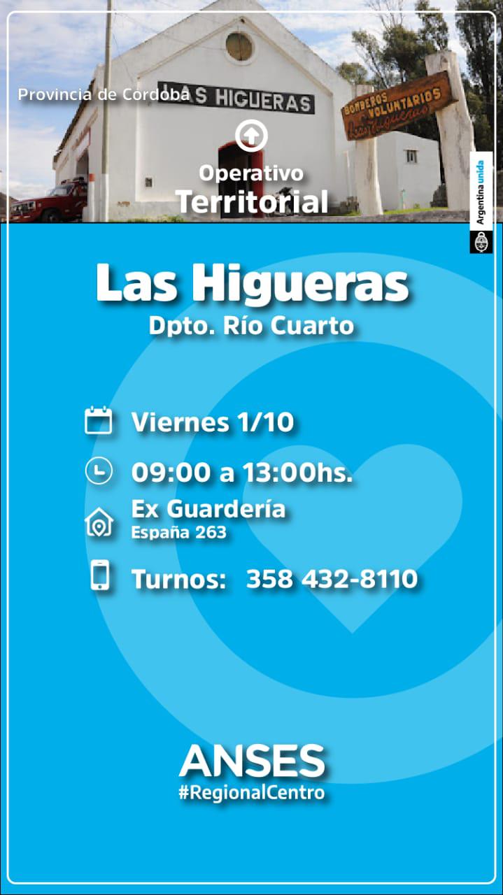 operativo territoral anses