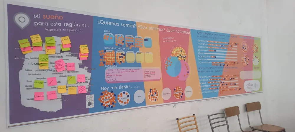 ENCUENTRO TERRITORIAL LAS HIGUERAS (9)