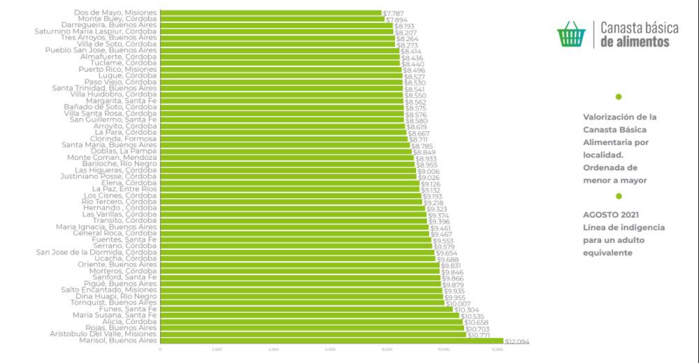 WhatsApp Image 2021-09-24 at 12.18.48