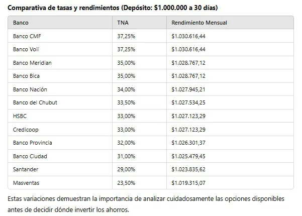 Captura de pantalla 2024-12-02 224047