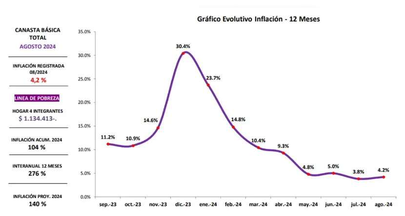 Captura de pantalla 2024-09-02 225833