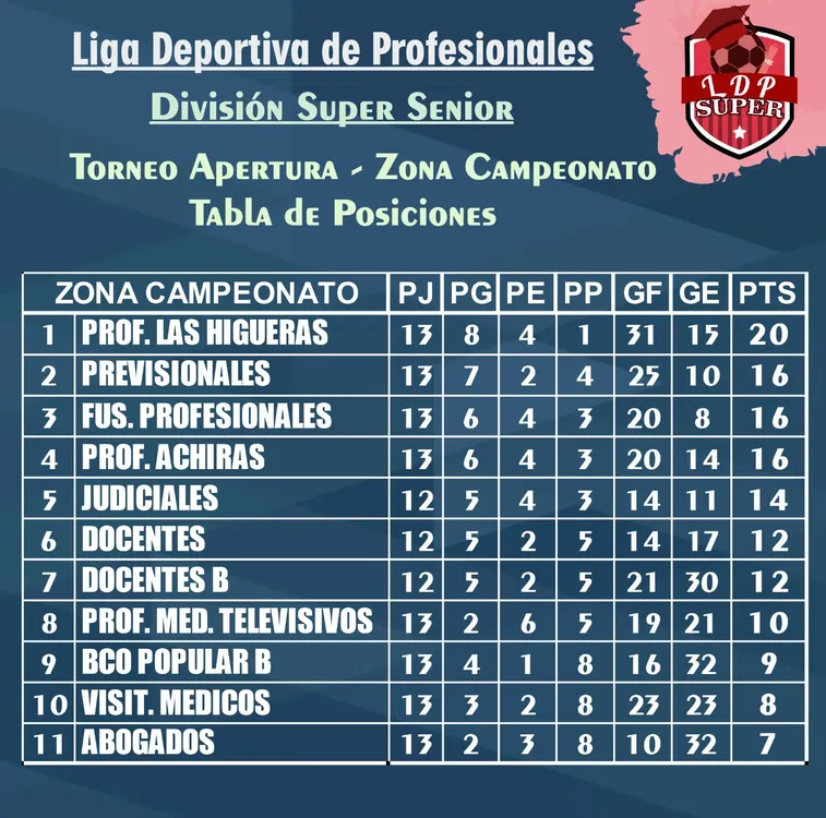 WhatsApp Image 2024-06-16 at 14.13.24