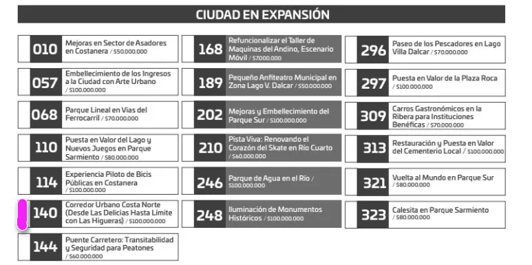 GUARDIANES