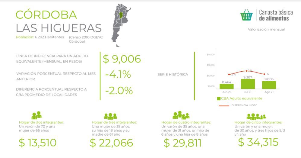 WhatsApp Image 2021-09-24 at 12.18.48 (1)