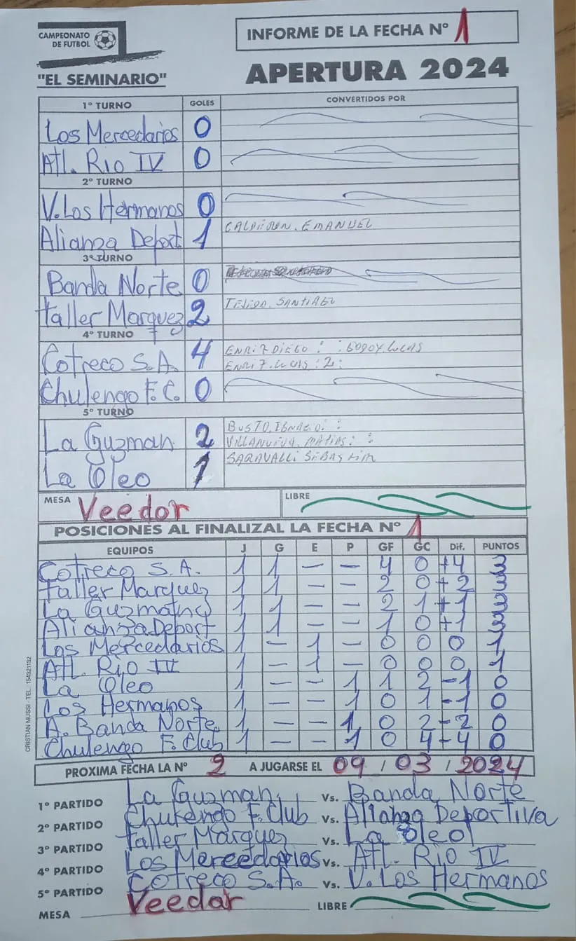 WhatsApp Image 2024-03-06 at 19.29.49