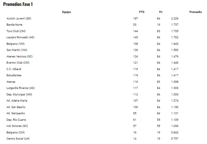 ffffffffffffffffffffff