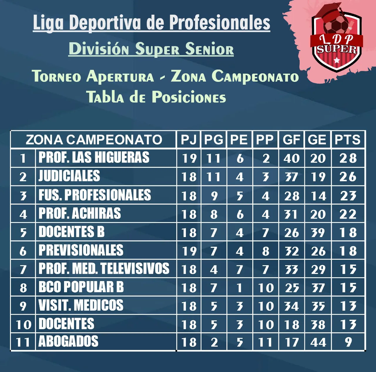 WhatsApp Image 2024-08-04 at 13.15.38