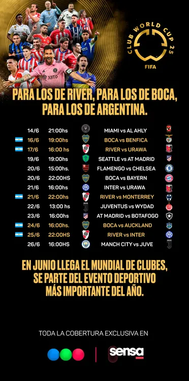 Fixture Mundial de clubes 2025 Telefe Sensa