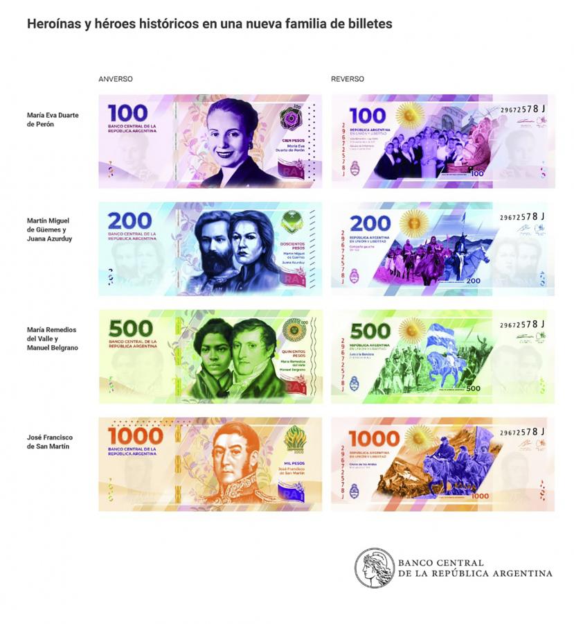 billetes
